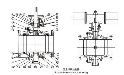 Q47F固定球阀(图4)