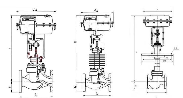 ZJHP气动薄膜单座调节阀(图2)