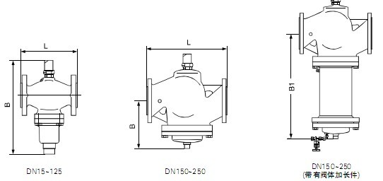 V230/V231D自力式压力调节阀(图3)