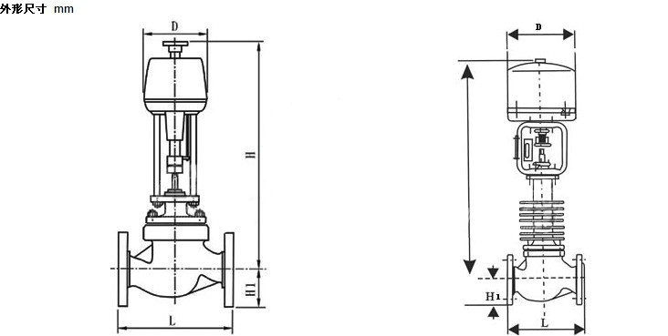 ZDLP电子式电动单座调节阀(图3)