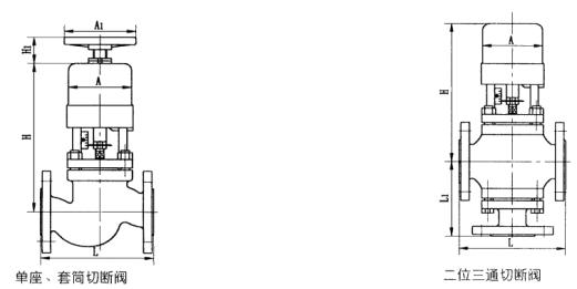 ZSQP气动活塞式切断阀(图3)