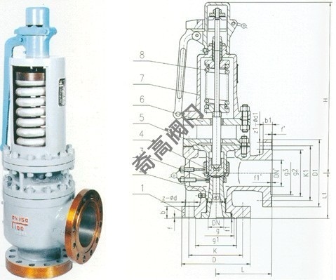 A48Y高温高压安全阀(图2)