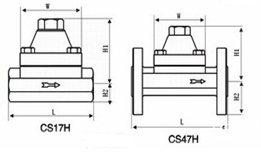 可调双金属片式疏水阀(图2)