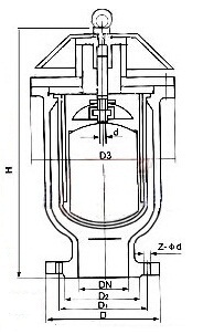 KP快速排(吸)气阀(图2)