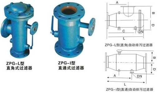 ZPG自动反冲洗排污过滤器(图3)