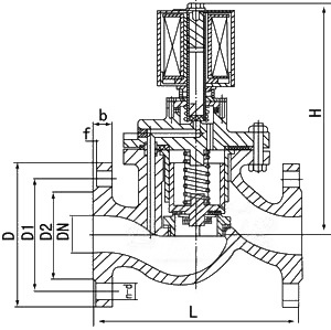 ZCZP通用电磁阀(图4)