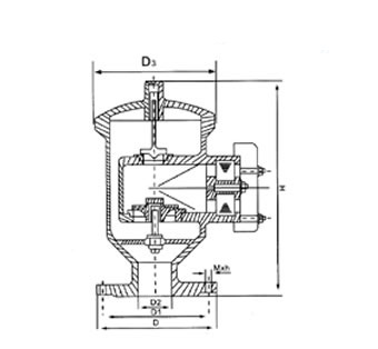 ZFQ-1防爆阻火呼吸阀(图2)