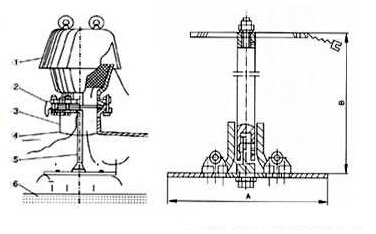 GHF-1型防火呼吸阀(图2)