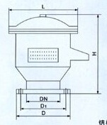 JAV-I夹套保温呼吸阀(图2)