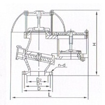 QZF-89全天候防火呼吸阀(图2)