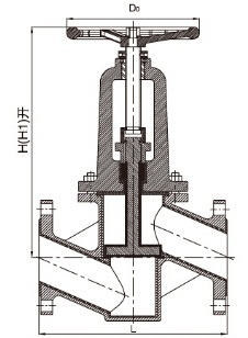 J41F46衬氟截止阀(图2) J41F46衬氟截止阀(图2)
