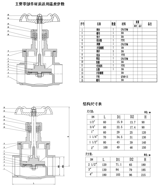 不锈钢304饮用纯净水管薄壁双卡压截止阀参数结构尺寸图