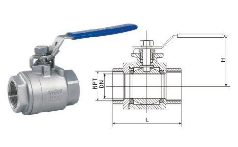 不锈钢二片式螺纹球阀Q11F-16P尺寸结构图解