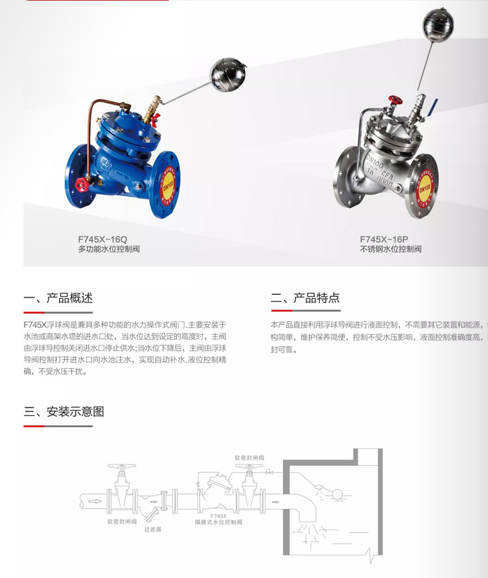 	F745X-16Q/16P法兰遥控浮球阀F740X-16Q远程液压水位控制阀安装示意图