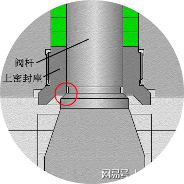 三通球阀t形球阀_球阀和卫生球阀_球阀种类