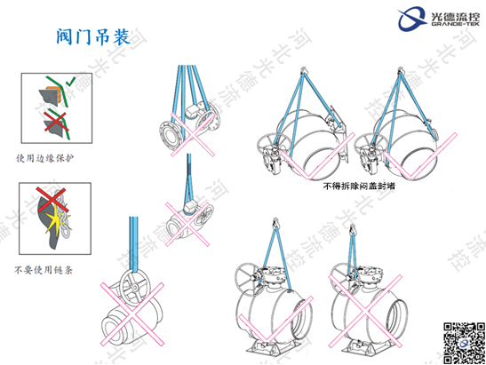 生产球阀的厂家有哪些_球阀厂商_球阀制造商