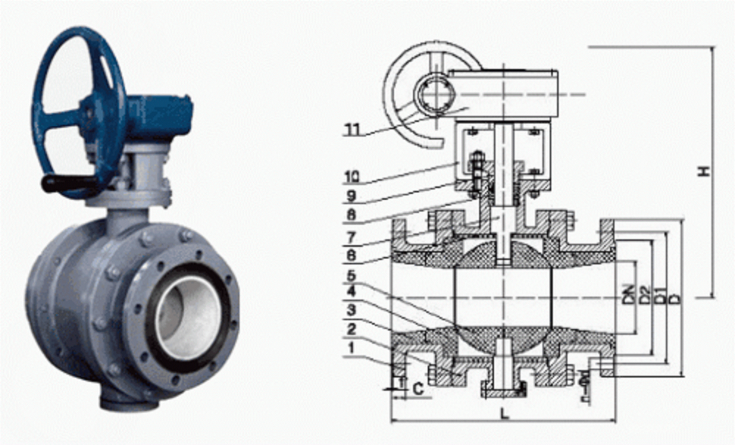 球阀类型_铸铁球阀和铸钢球阀_通球阀不锈钢球阀